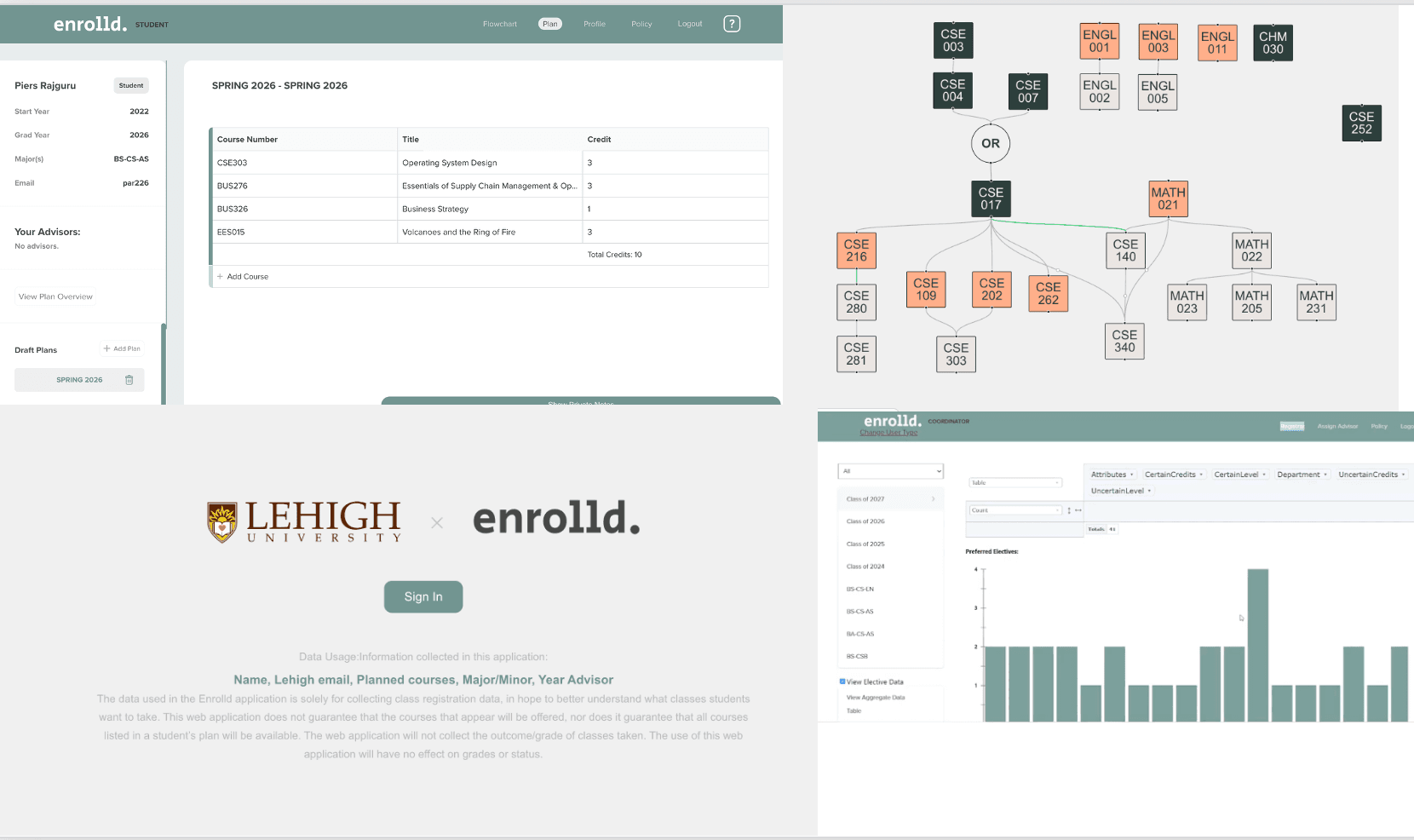 Enrolld - Course Registration Planning Platform